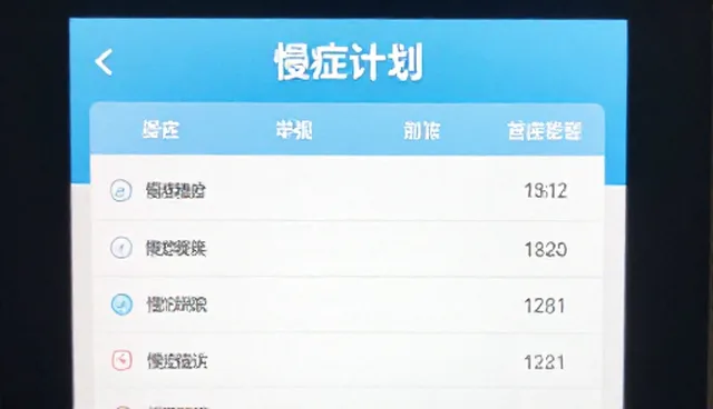 医疗数据管理中常见误区如何避免
